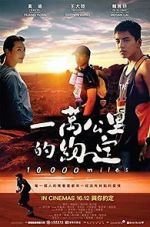 Watch 10,000 Miles Gomovies