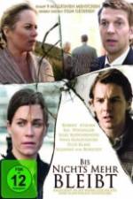 Watch Until Nothing Remains Gomovies