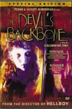 Watch El espinazo del diablo Gomovies