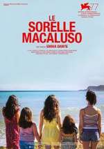 Watch The Macaluso Sisters Gomovies