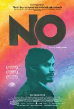 Watch No Gomovies