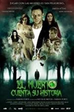 Watch Dead Man Tells His Own Tale Gomovies
