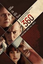 Watch 360 Gomovies
