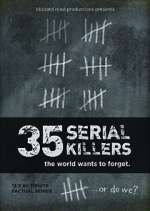 Watch 35 Serial Killers the World Wants to Forget Gomovies